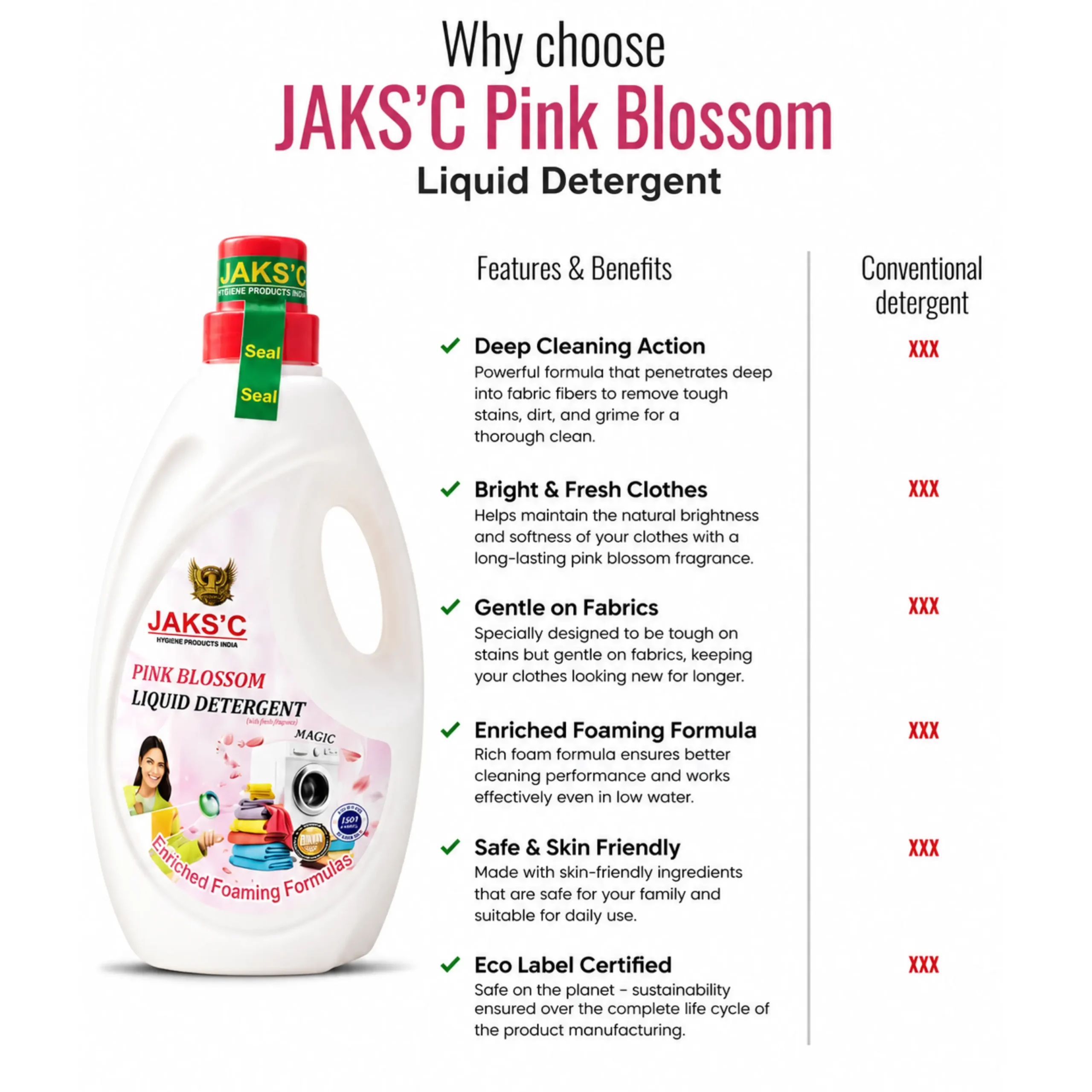 Pink Blossom Detergent – Floral Freshness - Image 2